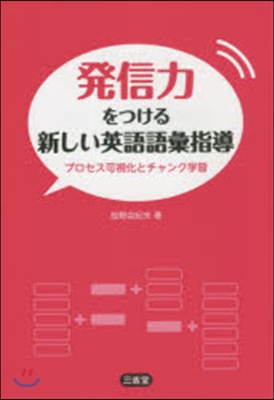 發信力をつける新しい英語語彙指導