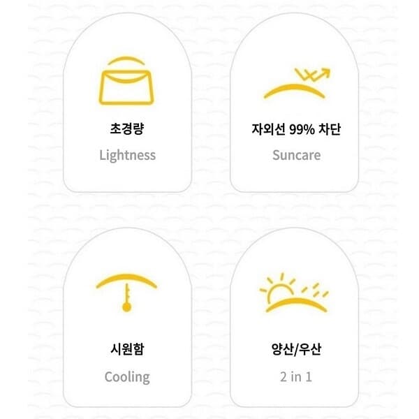 초경량 미니 5단 6K 자외선차단 암막 양산 겸 우산 초미니  파우치 포함 