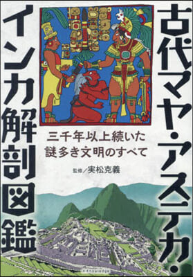 古代マヤ.アステカ.インカ解剖圖鑑