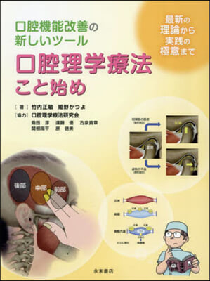 口腔理學療法こと始め