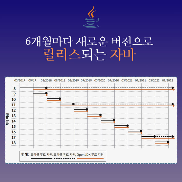 카드뉴스1