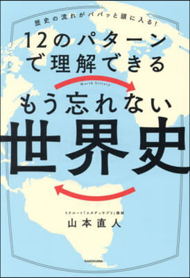 もう忘れない世界史