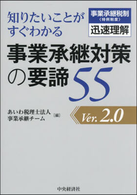 事業承繼對策の要諦55 Ver.2.0