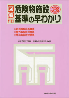 圖解 危險物施設基準の早わかり 3 11訂