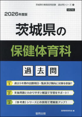 ’26 茨城縣の保健體育科過去問