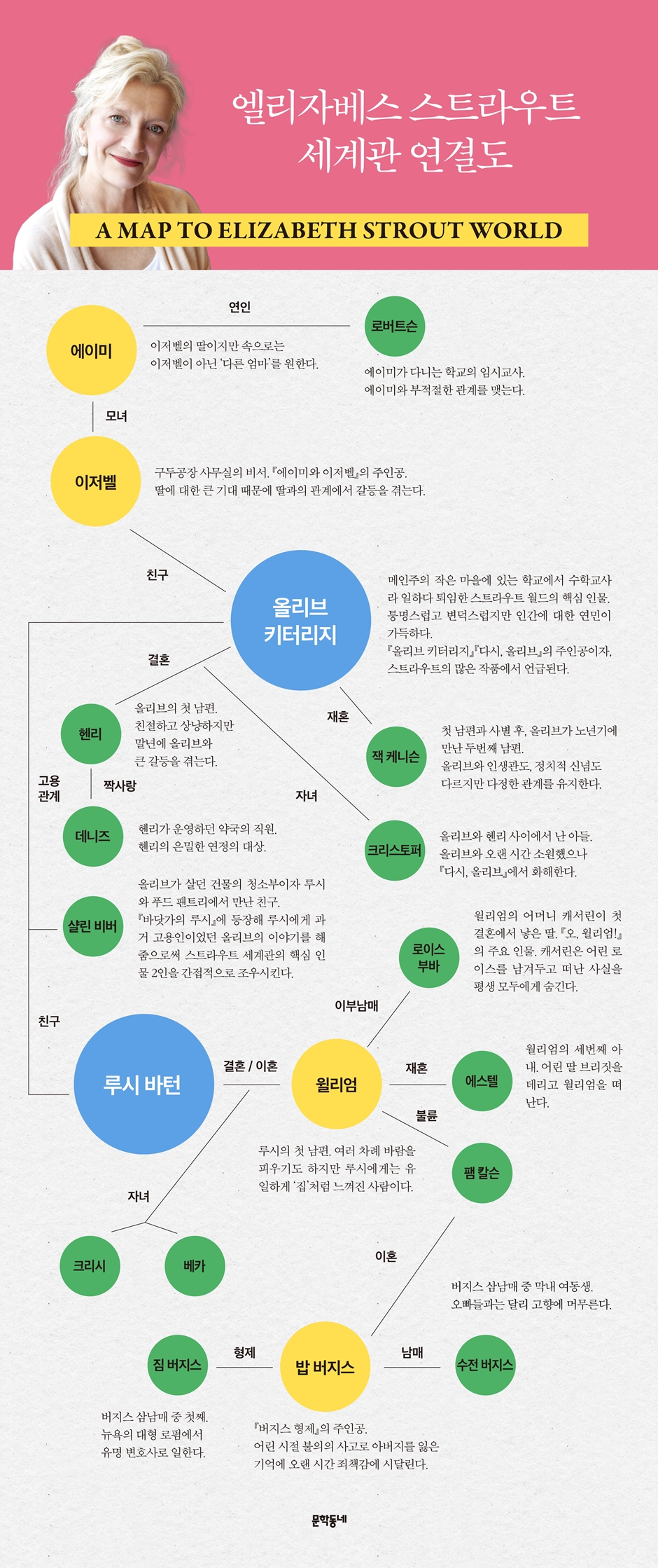 상세 이미지 1