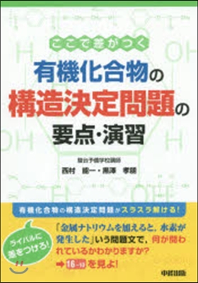 有機化合物の構造決定問題の要点.演習