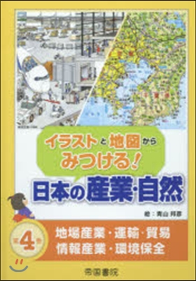 地場産業.運輸.貿易.情報産業.環境保全