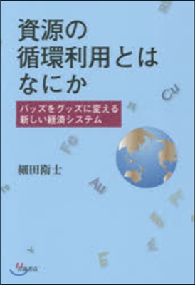 資源の循環利用とはなにか