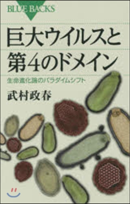 巨大ウイルスと第4のドメイン 生命進化論