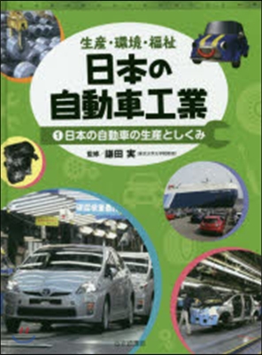 日本の自動車工業   1 日本の自動車の