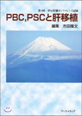 PBC，PSCと肝移植