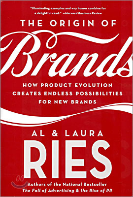 The Origin of Brands: How Product Evolution Creates Endless Possibilities for New Brands