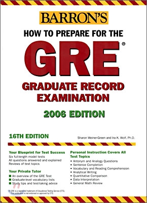 How to Prepare for the GRE