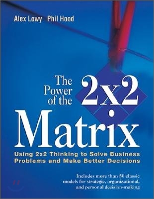 The Power of the 2 X 2 Matrix