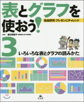 表とグラフを使おう!自由硏究.プレゼ 3