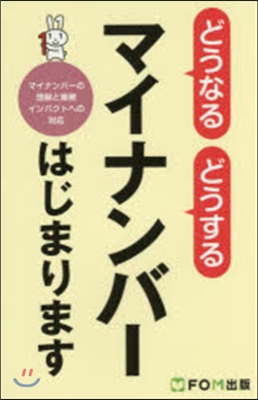 マイナンバ-はじまります~マイナンバ-の