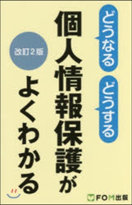 個人情報保護がよくわかる 改訂2版