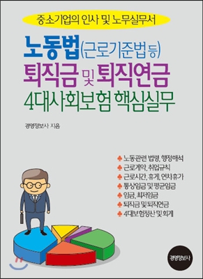 중소기업의 인사 및 노무실무서