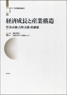 經濟成長と産業構造