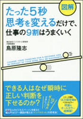 たった5秒思考を變えるだけで,仕事の9割