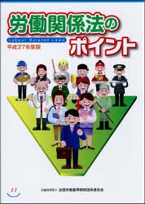 平27 勞はたら關係法のポイント