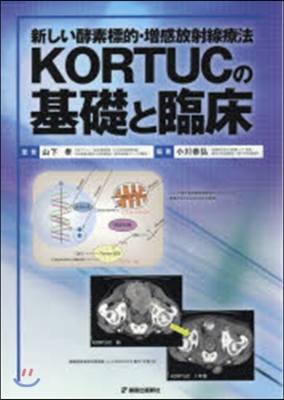 KORTUCの基礎と臨床