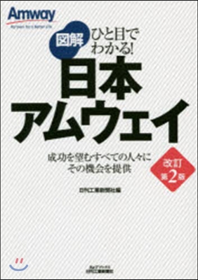 圖解 日本アムウェイ 改訂第2版