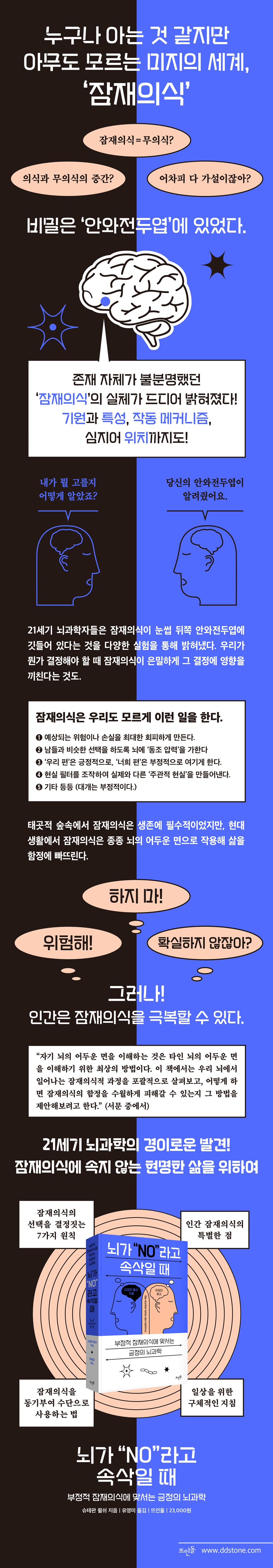 뇌가 "NO"라고 속삭일 때 | 슈테판 쾰쉬 | 뜨인돌 - 예스24