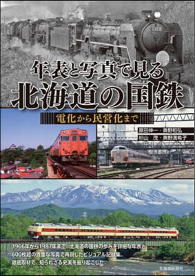 年表と寫眞で見る北海道の國鐵