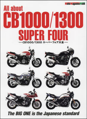 All about CB1000/1300 SUPER FOUR 