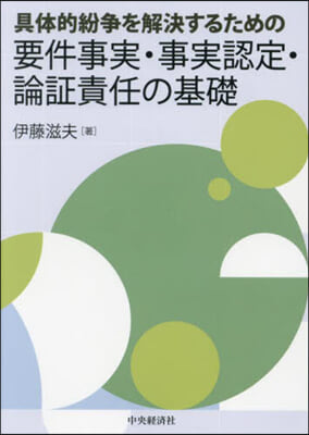 要件事實.事實認定.論證責任の基礎