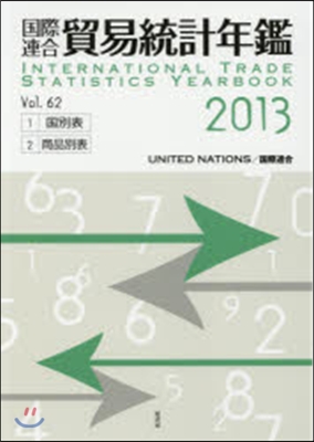 ’13 國際連合 貿易統計年鑑