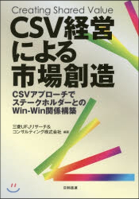 CSV經營による市場創造－CSVアプロ-