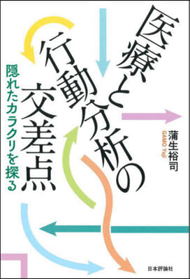 醫療と行動分析の交差点