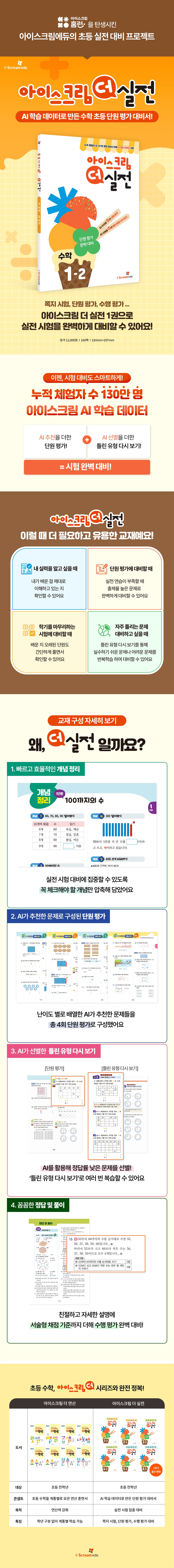 상세 이미지 1