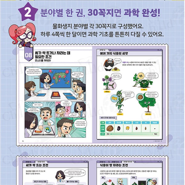 하루 한 꼭지 초등(과학.한국사,세계사)시리즈 9권 풀세트/상품권5천