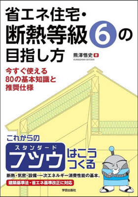 省エネ住宅.斷熱等級6の目指し方