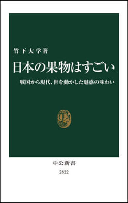 日本の果物はすごい