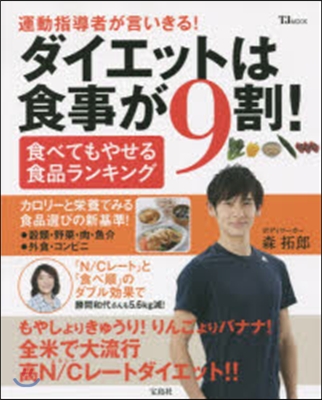 ダイエットは食事が9割! 食べてもやせる