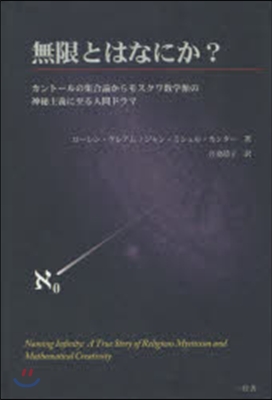 無限とはなにか? カント-ルの集合論から