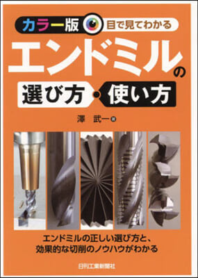 エンドミルの選び方.使い方