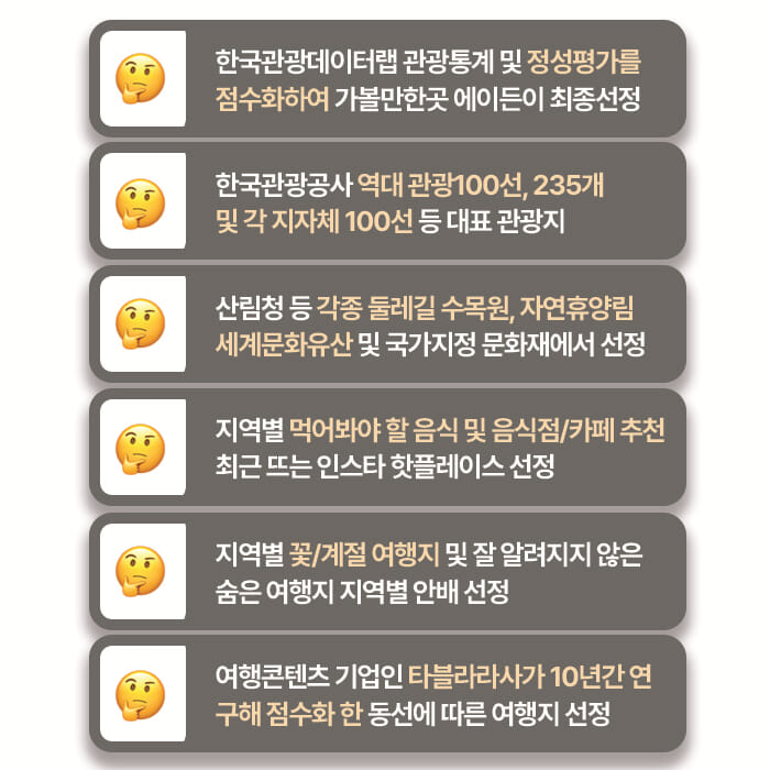 카드뉴스6