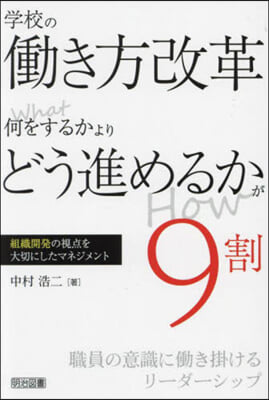 學校のはたらき方改革