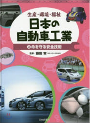 日本の自動車工業   3 命を守る安全技