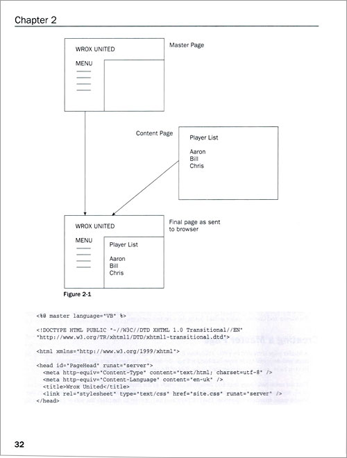 Beginning ASP.Net 2.0