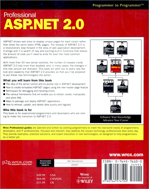 Professional ASP.Net 2.0