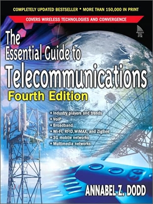 Essential Guide To Telecommunications