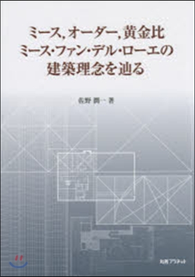 ミ-ス.ファン.デル.ロ-エの建築理念を