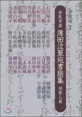 倉敷市藏 薄田泣菫宛書簡集 詩歌人篇